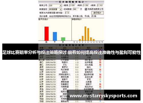 足球比赛赔率分析与投注策略探讨 细看如何提高投注准确性与盈利可能性