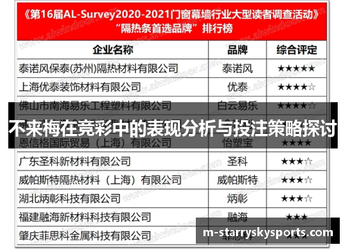 不来梅在竞彩中的表现分析与投注策略探讨