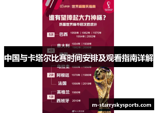 中国与卡塔尔比赛时间安排及观看指南详解