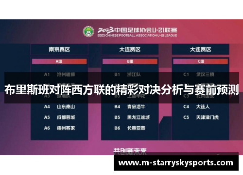 布里斯班对阵西方联的精彩对决分析与赛前预测